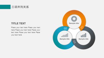 微立体可视化商务信息图表与信息咨询服务的融合价值